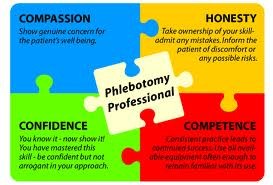 Professional Page: Prestige